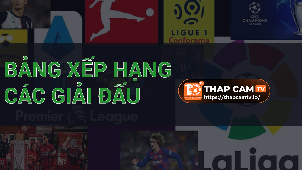 Hình ảnh này chưa có thuộc tính alt; tên tệp của nó là bang-xep-hang-bong-da-anh-3.jpg