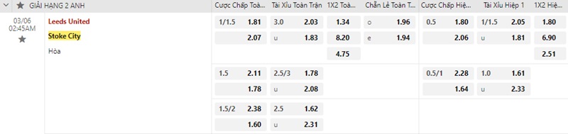 Leeds United và Stoke City