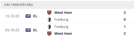 Freiburg vs West Ham