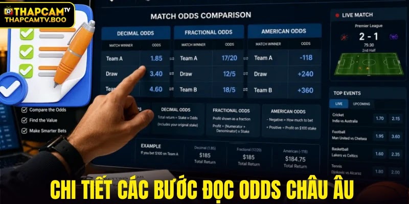 Chi tiết các bước đọc Odds châu Âu