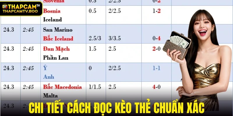 Chi tiết cách đọc kèo thẻ chuẩn xác
