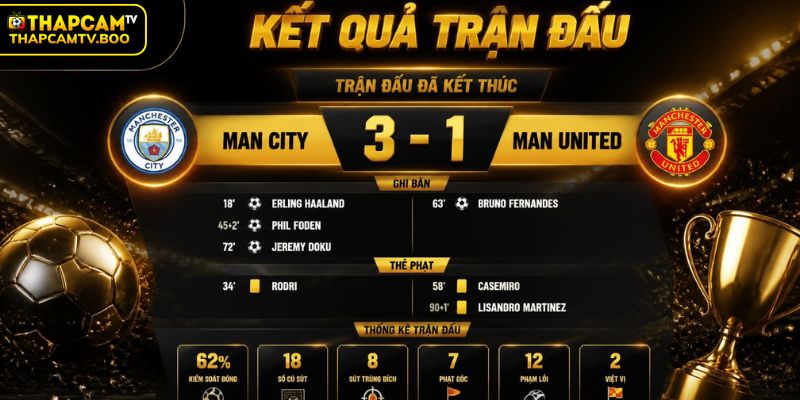 Chuyên mục kết quả bóng đá 