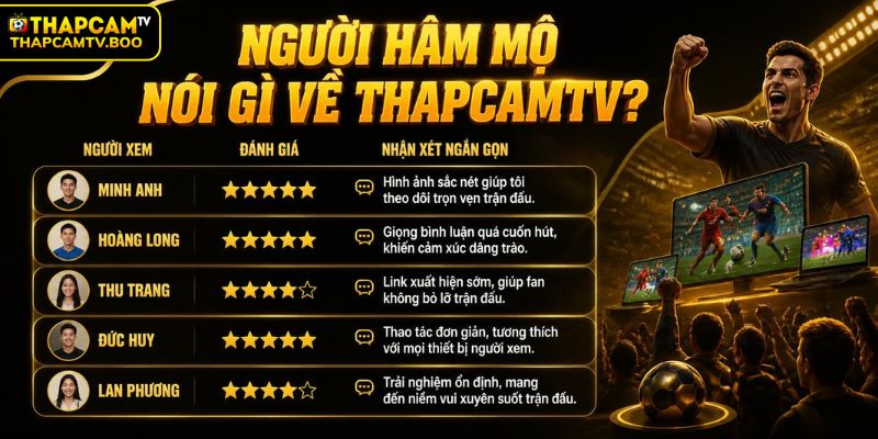 Đánh giá của người xem về chất lượng của THAPCAMTV