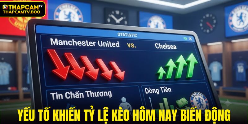 Khám phá yếu tố khiến tỷ lệ kèo hôm nay biến động