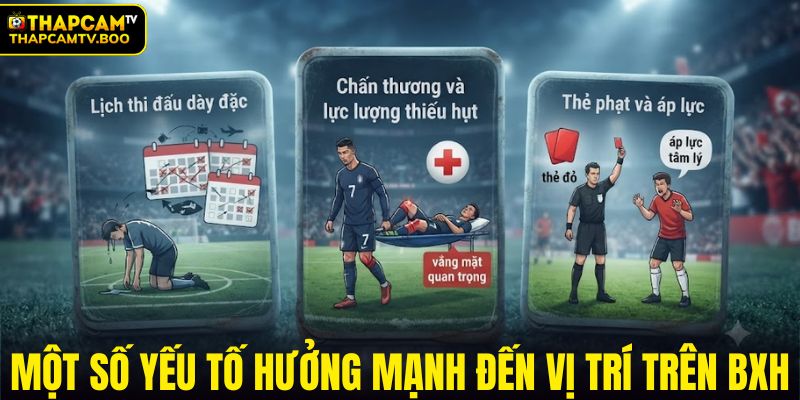 Một số yếu tố hưởng mạnh đến vị trí trên BXH